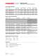 Battery tools P325 - FROMM