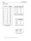 Quattro Service and Operating Manual - ITW Dynatec