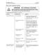 Quattro Service and Operating Manual - ITW Dynatec