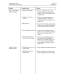 Quattro Service and Operating Manual - ITW Dynatec