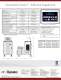 ITW Dynatec Dynamelt D25/45 Hot Melt Adhesive Supply Units - ITW Dynatec