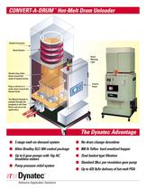 ITW Dynatec Convert-A-Drum Hot Melt Adhesive Drum Unloader