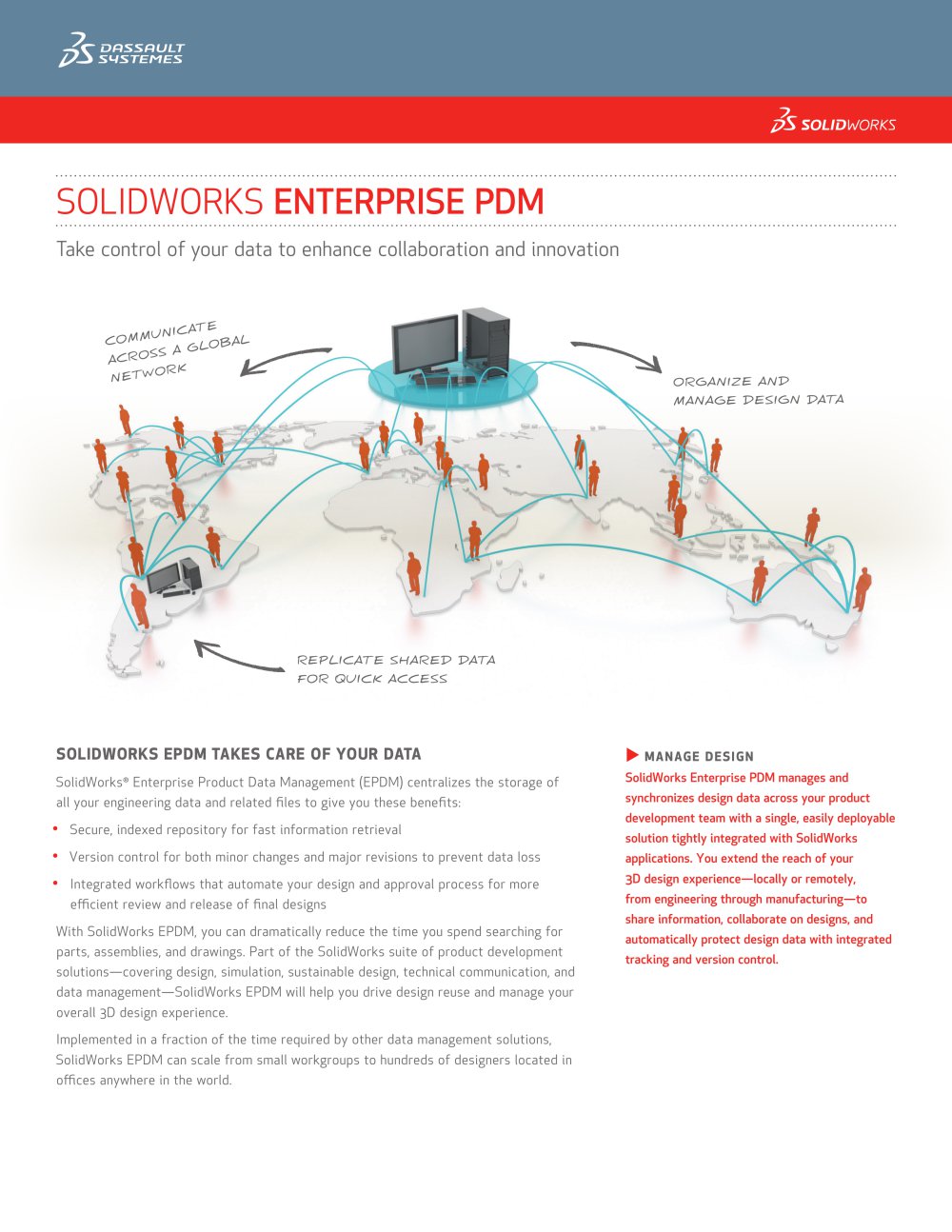 SOLIDWORKS ENTERPRISE PDM - SOLIDWORKS