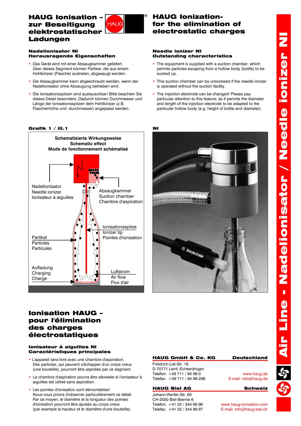 Needle ionizer NI - HAUG