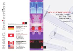Pharma Hotspots of electrostatics