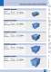 Hazardous Goods Containers UN-certified - UTZ