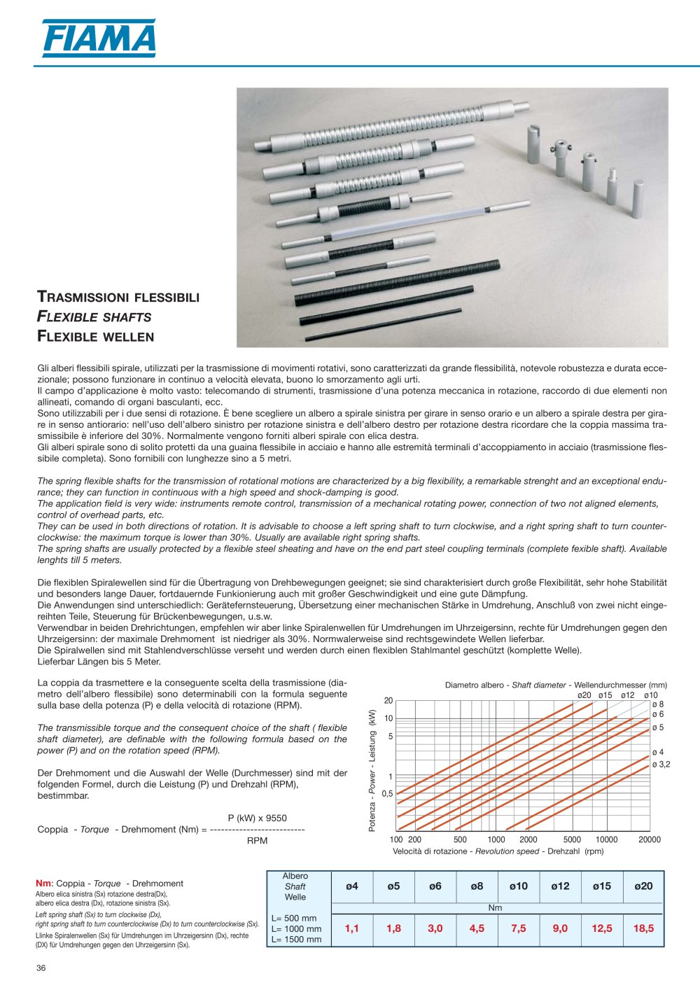 TF Flexible shafts - FIAMA