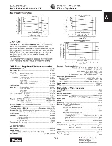 Air Preparation Products