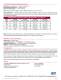 Pocket Bellows Metering Pumps - Gorman-Rupp Industries
