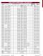 Bellows Metering Pumps - Gorman-Rupp Industries