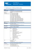 MC89 JAVA Terminal MC Technologies GmbH PDF Catalogs Technical