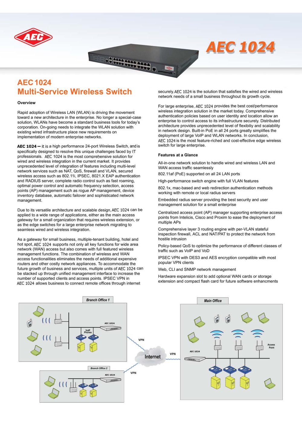 Multi-Service Wireless Switch - Allis Electric