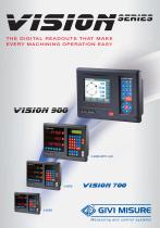 Vision DRO - Catalog