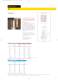 Tappex inserts for composites and plastics - TAPPEX