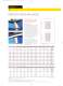 Tappex inserts for composites and plastics - TAPPEX