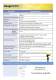 Wireless Sewer Monitoring with GaugerGSM - Solid Applied Technologies Ltd.