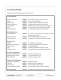 User Manual for Wireless level meter - GaugerGSM - Solid Applied Technologies Ltd.