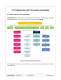 User Manual for Wireless level meter - GaugerGSM - Solid Applied Technologies Ltd.
