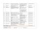 User Manual for Wireless level meter - GaugerGSM - Solid Applied Technologies Ltd.