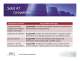 GaugerGSM - product highlights - Solid Applied Technologies Ltd.