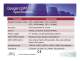 GaugerGSM - product highlights - Solid Applied Technologies Ltd.