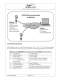 Interface Control Document (ICD) for GaugerGSM - Solid Applied Technologies Ltd.
