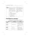 MicroScan User Manual - Solid Applied Technologies Ltd.