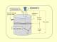 MonoScan & MicroScan Installation tips - Solid Applied Technologies Ltd.