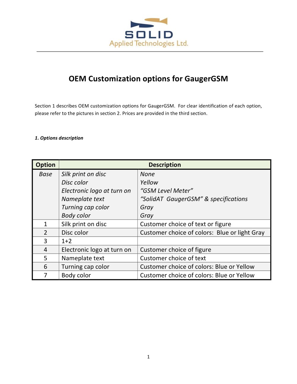 OEM options for GaugerGSM - Solid Applied Technologies Ltd.