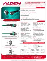 1300EN-V SERIES    Plastic Shell Pulse-Net� Industrial Ethernet Connectors