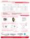 PL-700RG-N SERIES   Medical Disposable Auto-Coupling Connectors - Alden