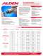 PL-700SM-B SERIES   Metal Shell Auto-Coupling Connectors - Alden