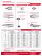 PL-700SM-B SERIES   Metal Shell Auto-Coupling Connectors - Alden
