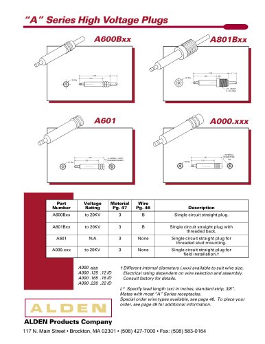 High Voltage Catalog