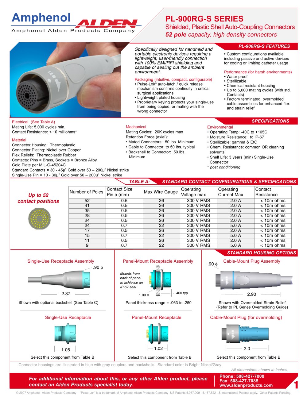 Introducing the Pulse-Lok&reg;, PL-900RG-S Series, plated plastic, circular connector - Alden