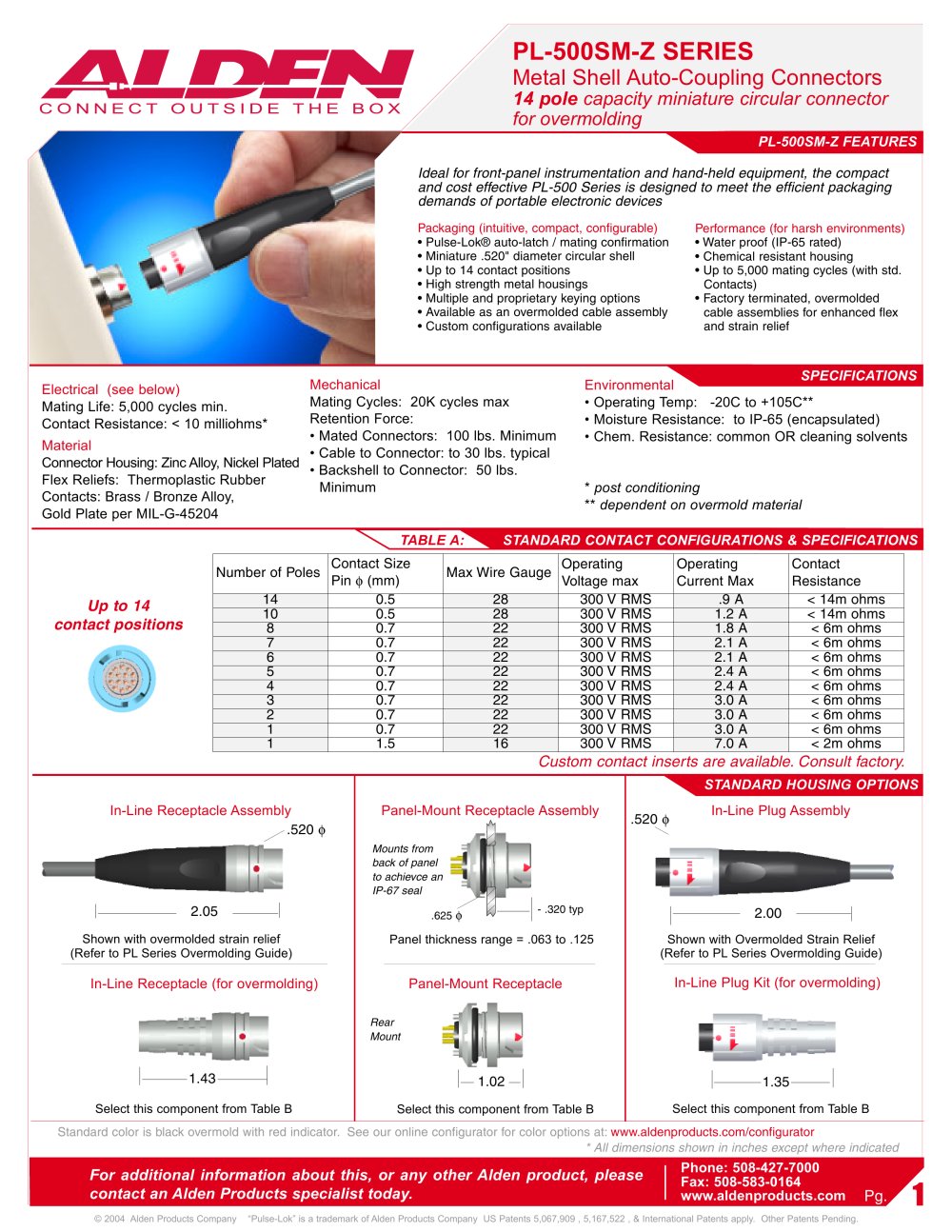 PL-500SM-Z SERIES    Metal Shell Auto-Coupling Connectors - Alden