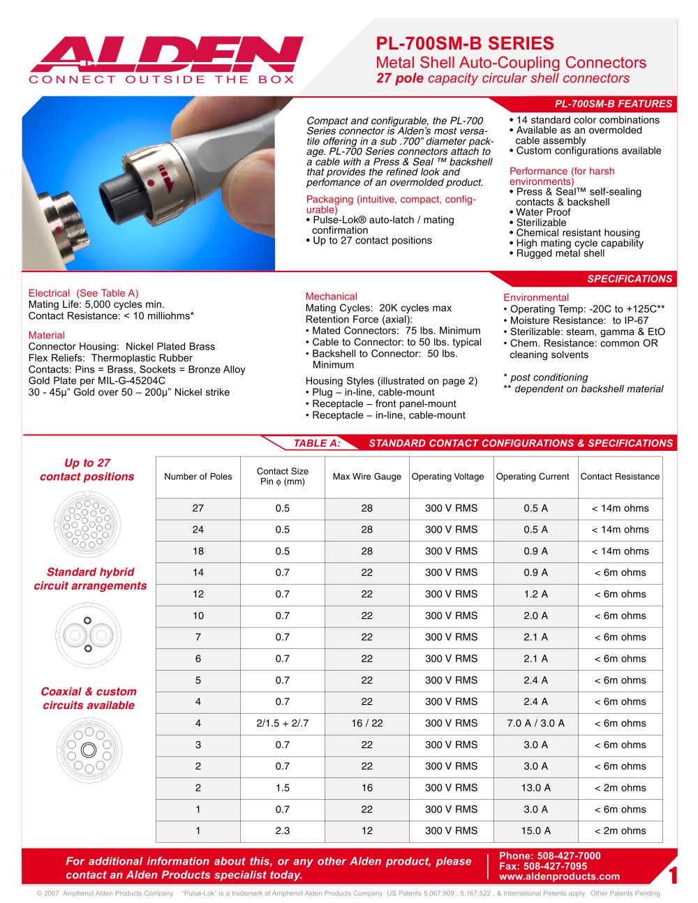 PL-700SM-B SERIES   Metal Shell Auto-Coupling Connectors - Alden