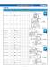 High Brightness LEDs - KINGBRIGHT ELECTRONIC