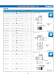 High Brightness LEDs - KINGBRIGHT ELECTRONIC