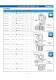 High Brightness LEDs - KINGBRIGHT ELECTRONIC