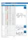 KB03-Through-Hole LED - KINGBRIGHT ELECTRONIC
