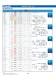 KB03-Through-Hole LED - KINGBRIGHT ELECTRONIC