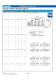KB05-Through-Hole Display - KINGBRIGHT ELECTRONIC