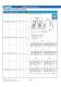 KB05-Through-Hole Display - KINGBRIGHT ELECTRONIC