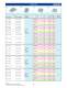 KB03-Displays - KINGBRIGHT ELECTRONIC