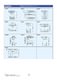 KB08-SMD Displays - KINGBRIGHT ELECTRONIC