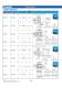 KB08-SMD Displays - KINGBRIGHT ELECTRONIC