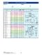 KB09-SMD LED - KINGBRIGHT ELECTRONIC
