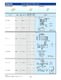 KB09-SMD LED - KINGBRIGHT ELECTRONIC