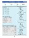 KB09-SMD LED - KINGBRIGHT ELECTRONIC